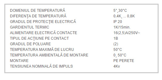 Specificatii Termostat de camera